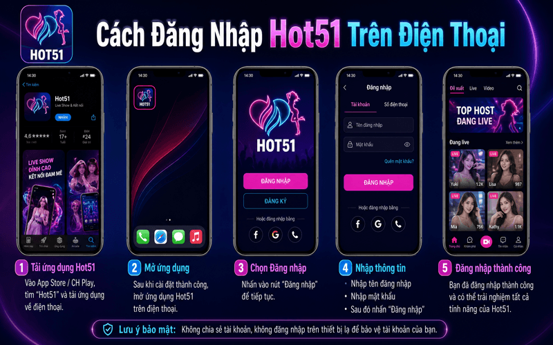 Cách Đăng Nhập Hot51 Trên Điện Thoại