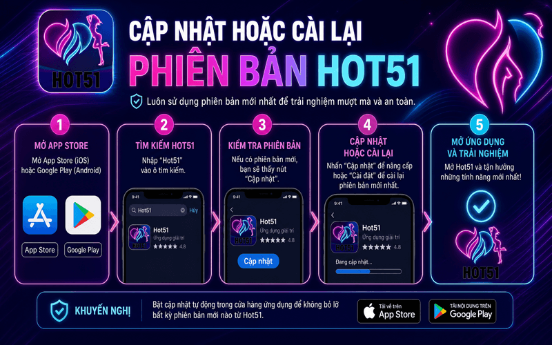 Cập Nhật Hoặc Cài Lại Phiên Bản Hot51