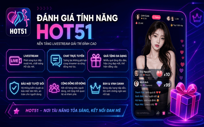 Đánh Giá Tính Năng Hot51