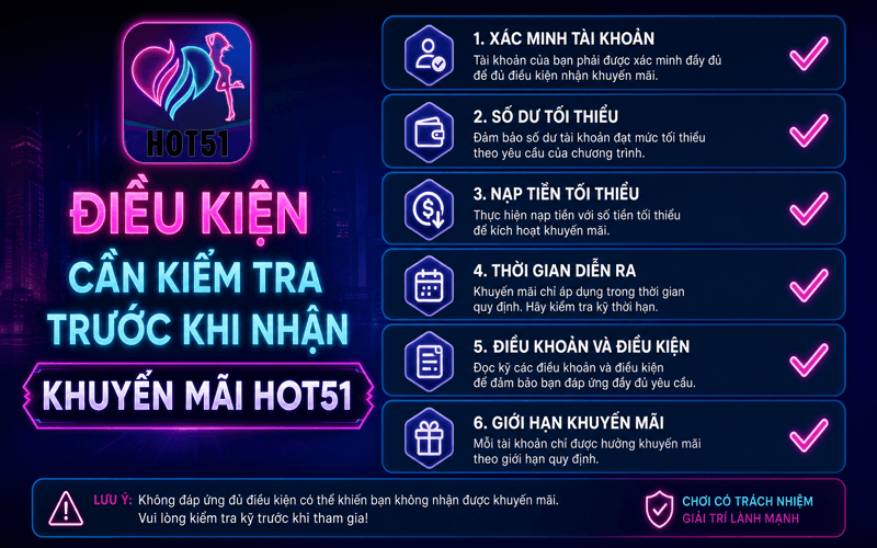 Điều Kiện Cần Kiểm Tra Trước Khi Nhận Khuyến Mãi Hot51