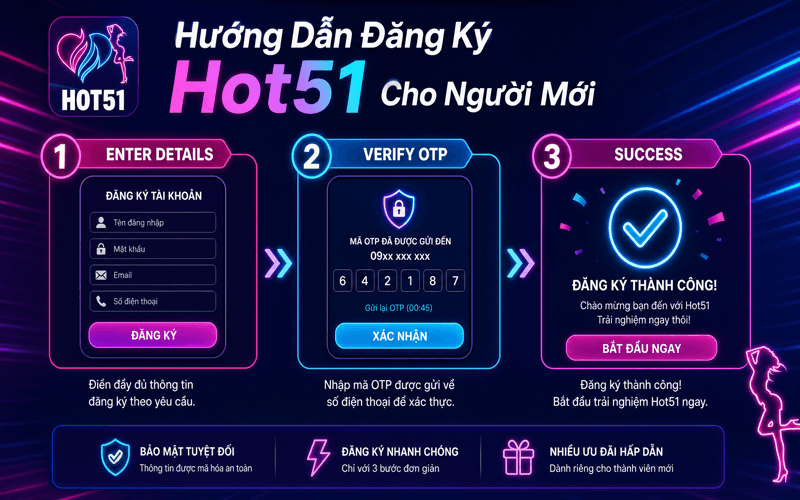 Hướng Dẫn Đăng Ký Hot51 Cho Người Mới
