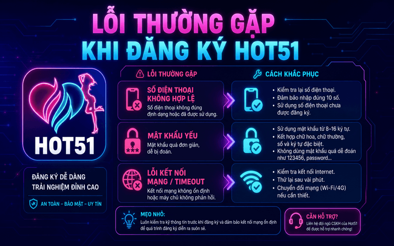 Lỗi Thường Gặp Khi Đăng Ký Hot51