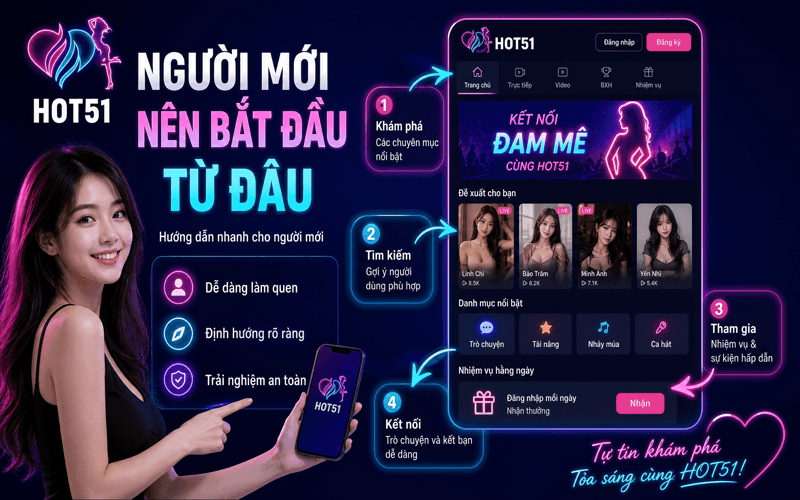Người Mới Nên Bắt Đầu Từ Đâu?