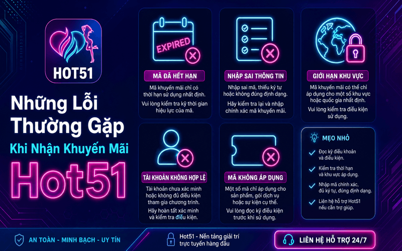 Những Lỗi Thường Gặp Khi Nhận Khuyến Mãi Hot51