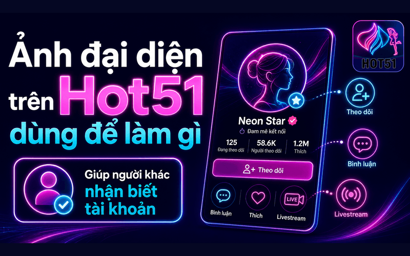 Ảnh đại diện trên Hot51 dùng để làm gì?