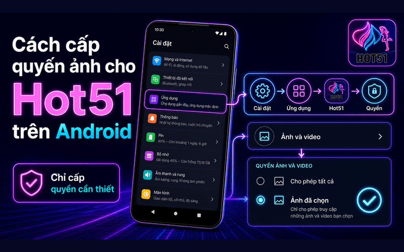 Cách cấp quyền ảnh cho Hot51 trên Android
