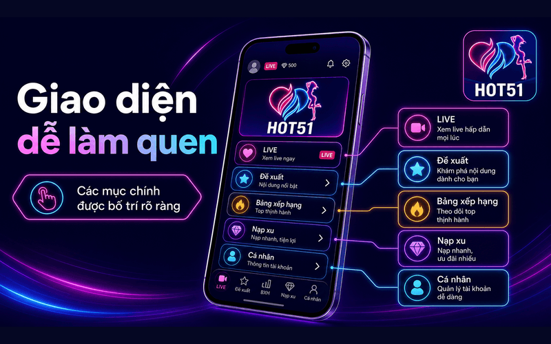 Giao diện dễ làm quen