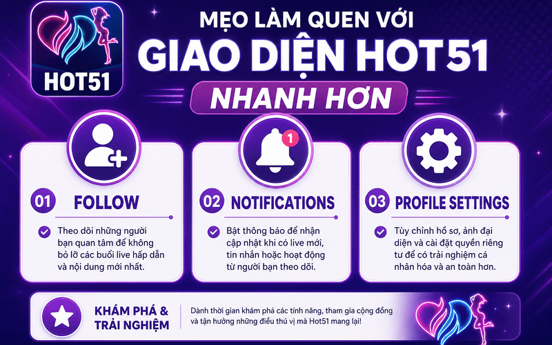 Mẹo làm quen với giao diện Hot51 nhanh hơn