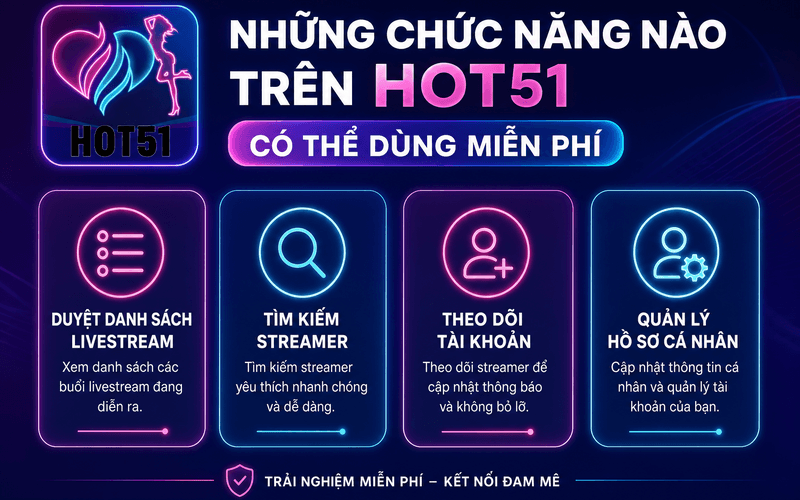 Những chức năng nào trên Hot51 có thể dùng miễn phí?
