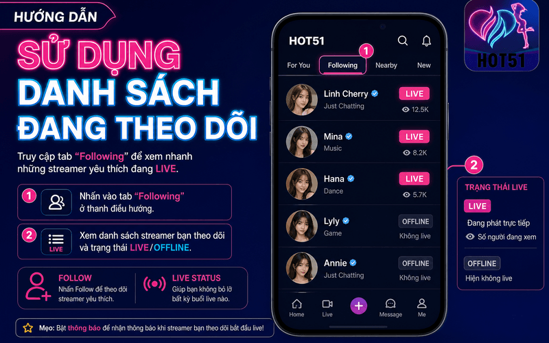 Sử dụng danh sách đang theo dõi