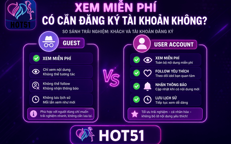 Xem miễn phí có cần đăng ký tài khoản không?